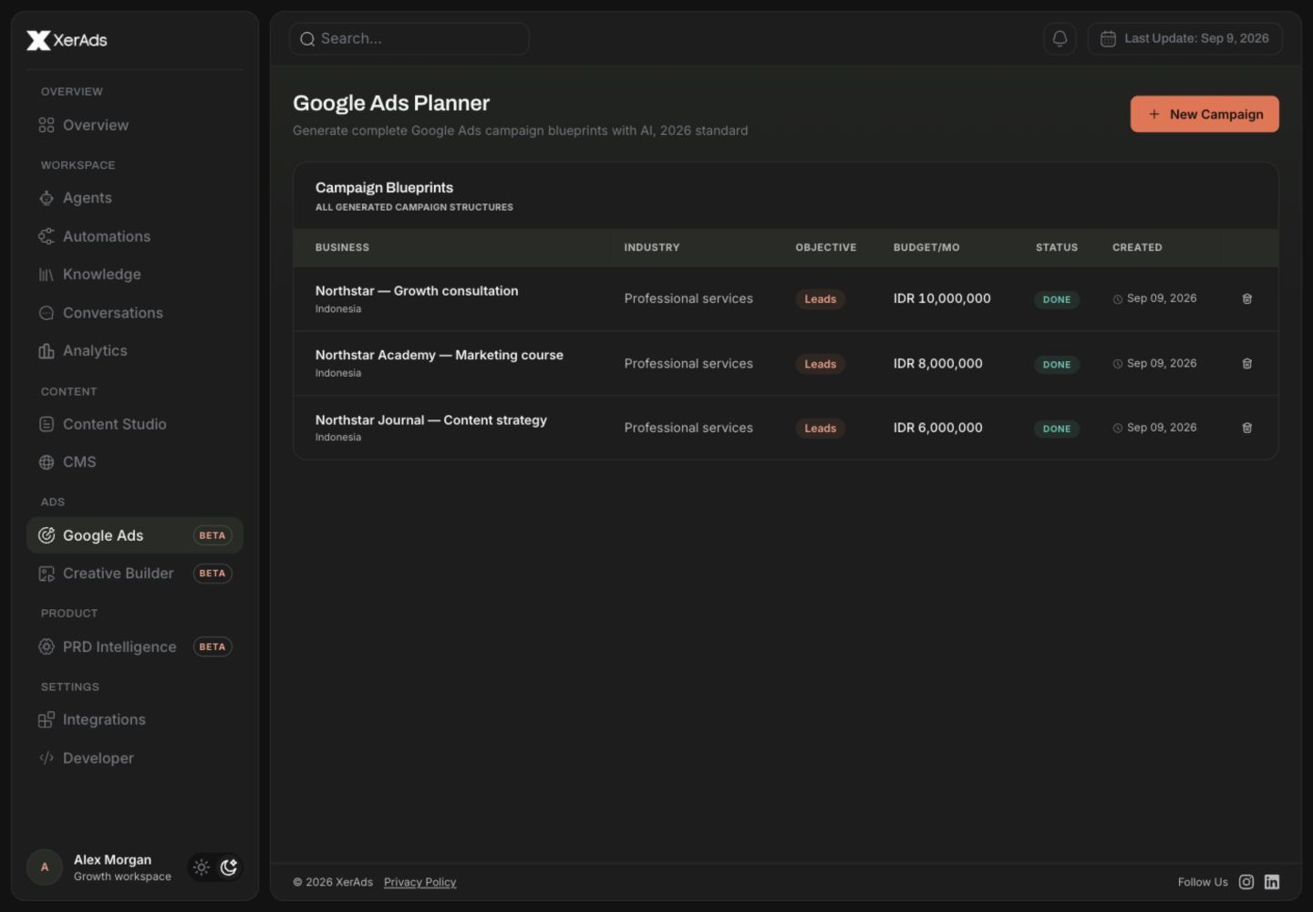 The XerAds media plan screen, where a Google Ads campaign build starts.