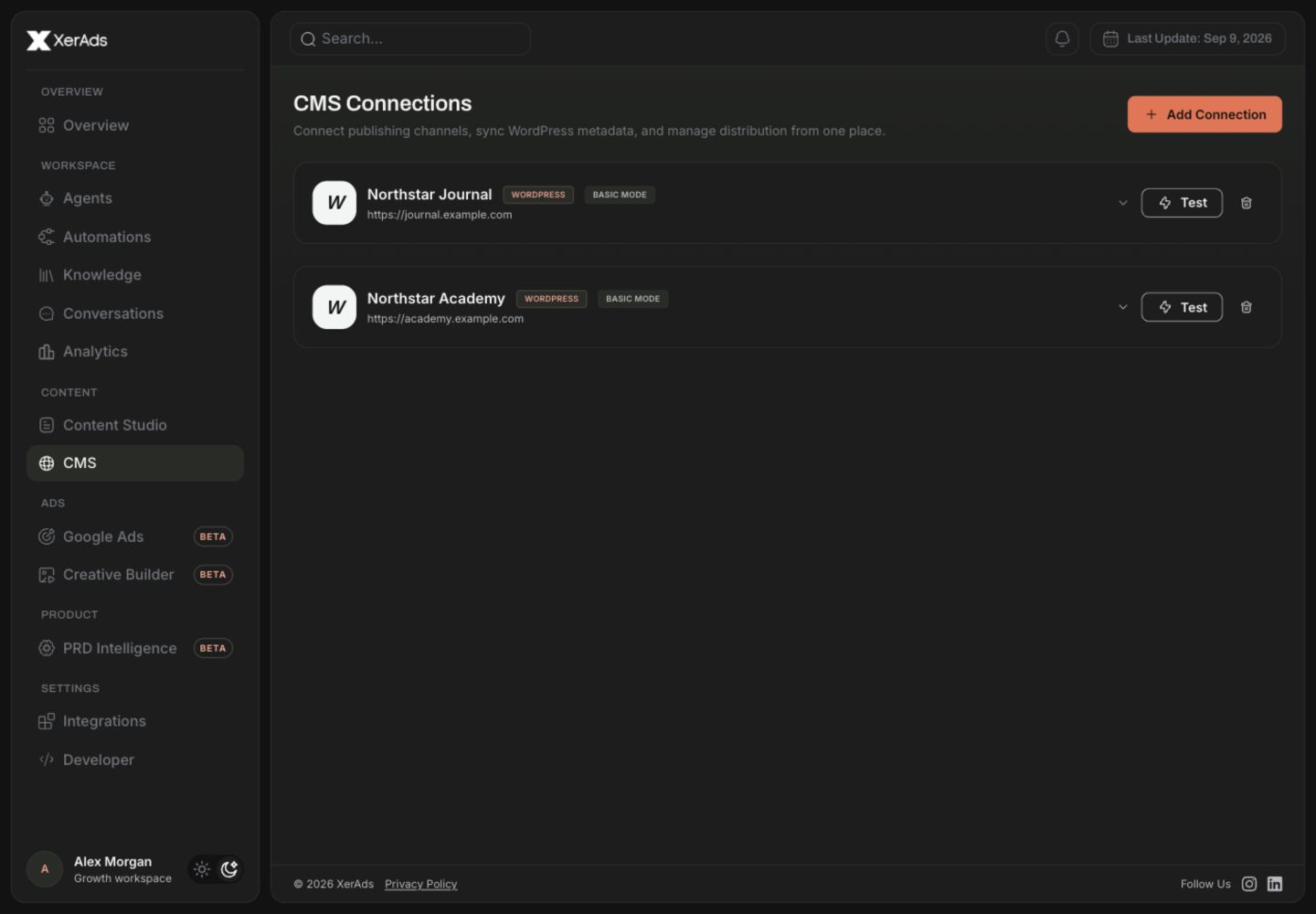 Layar CMS Connections XerAds, tempat publikasi WordPress, sinkronisasi metadata, dan distribusi diatur.